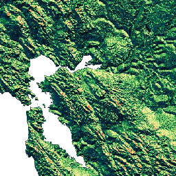 WWF/HydroSHEDS/03DIR